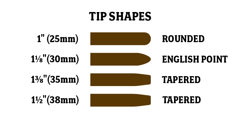 Diagram showing different tip shapes with measurements and descriptions on a white background.