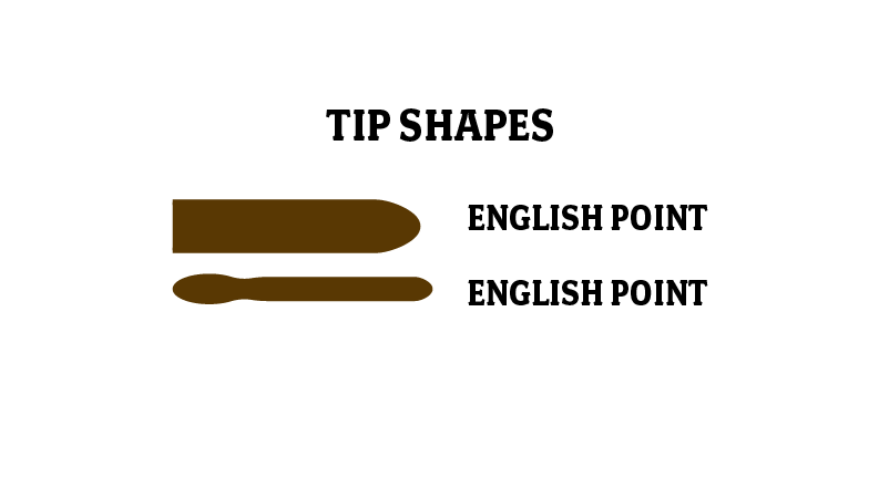 Diagram showing two types of English point tip shapes on a white background.