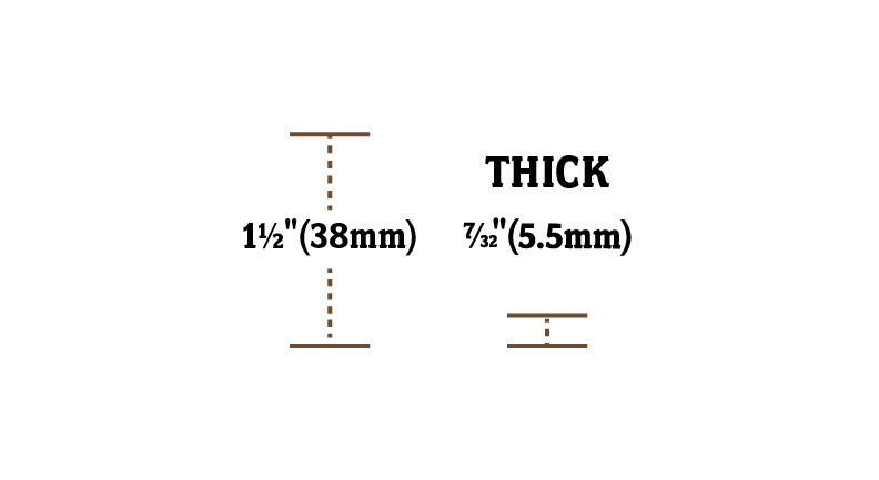 Measurement chart showing thickness of 1 1/2 inch and 7/8 inch with corresponding millimeter values on a white background.